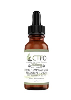 CBD Oil Helps Pet Afraid of Fireworks